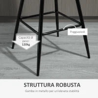Set 2 Sgabelli Alti in Stile Nordico con Schienale e Poggiapiedi, Sgabelli con Schienale in Tessuto Effetto Velluto e Metallo, 45x47x88 cm, Grigio