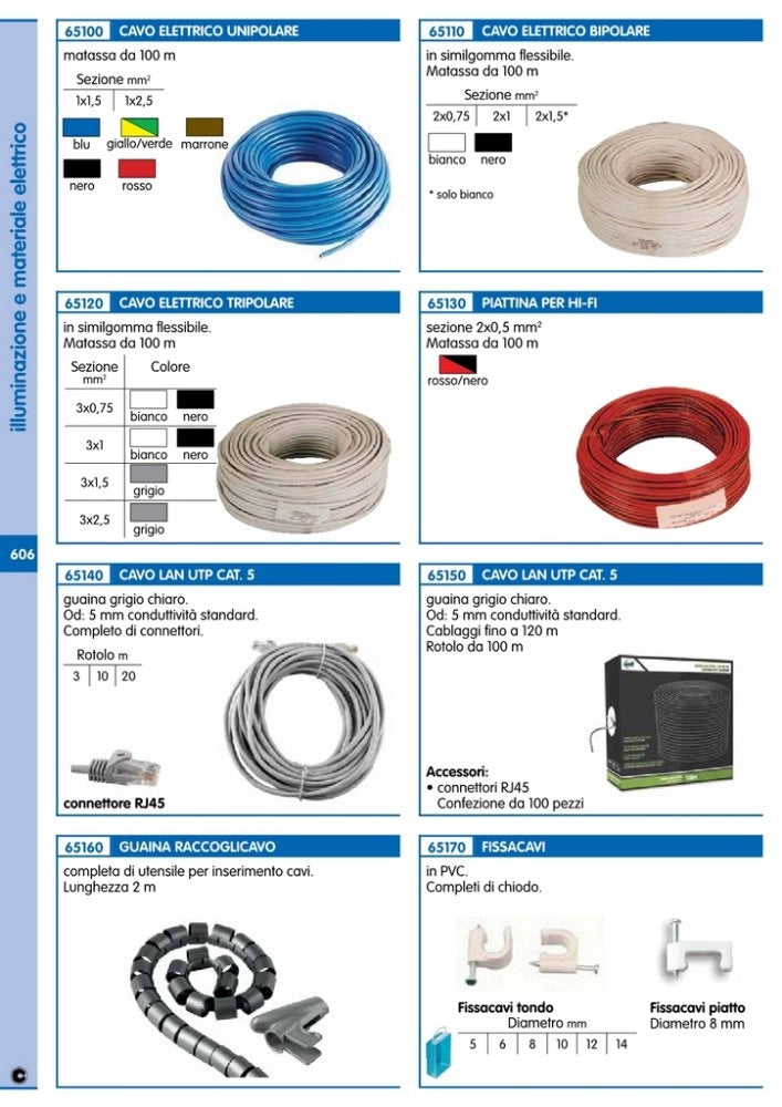 10scatole sc fissacavi c-chiodi mm. 10 (pz.20) cod:ferx.69596