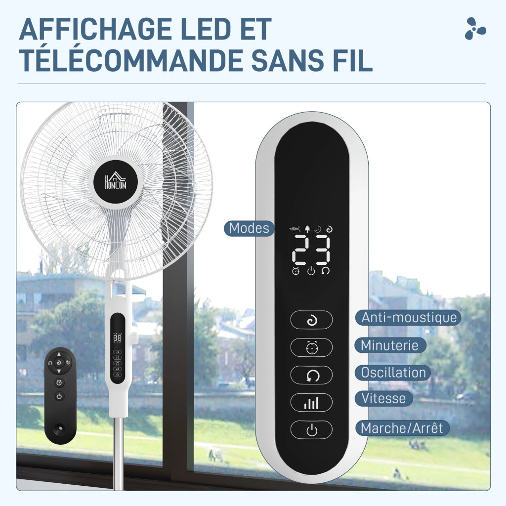 Ventilatore a piantana ¨C zephmum ¨C ? 42 cm 40W 3 velocit¨¤ oscillante bianco