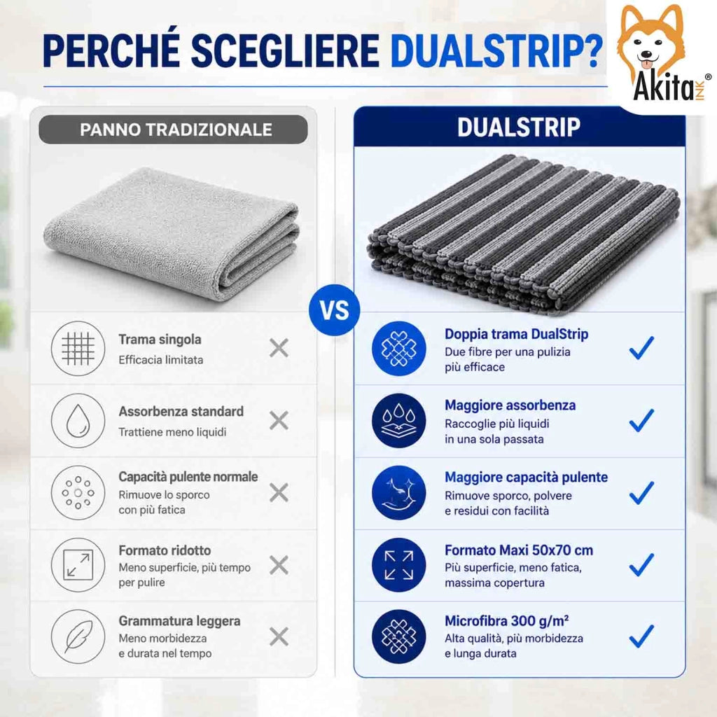 Akitaink 3 Panni Pavimenti Microfibra Dual Strip 50x70 cm