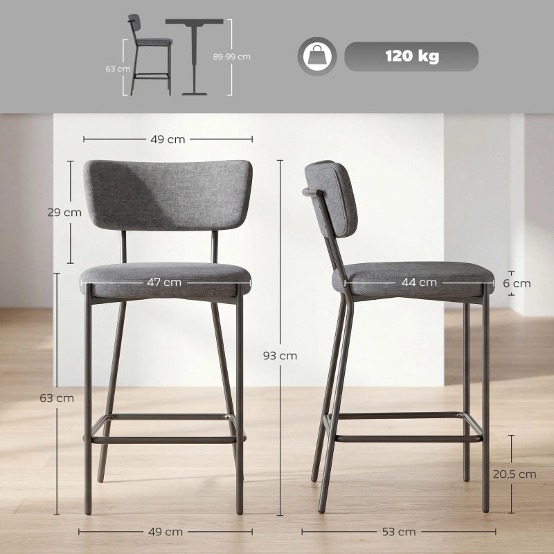 SGABELLO BAR Set da 2 pezzi Imbottito 49x53x93 cm Grigio