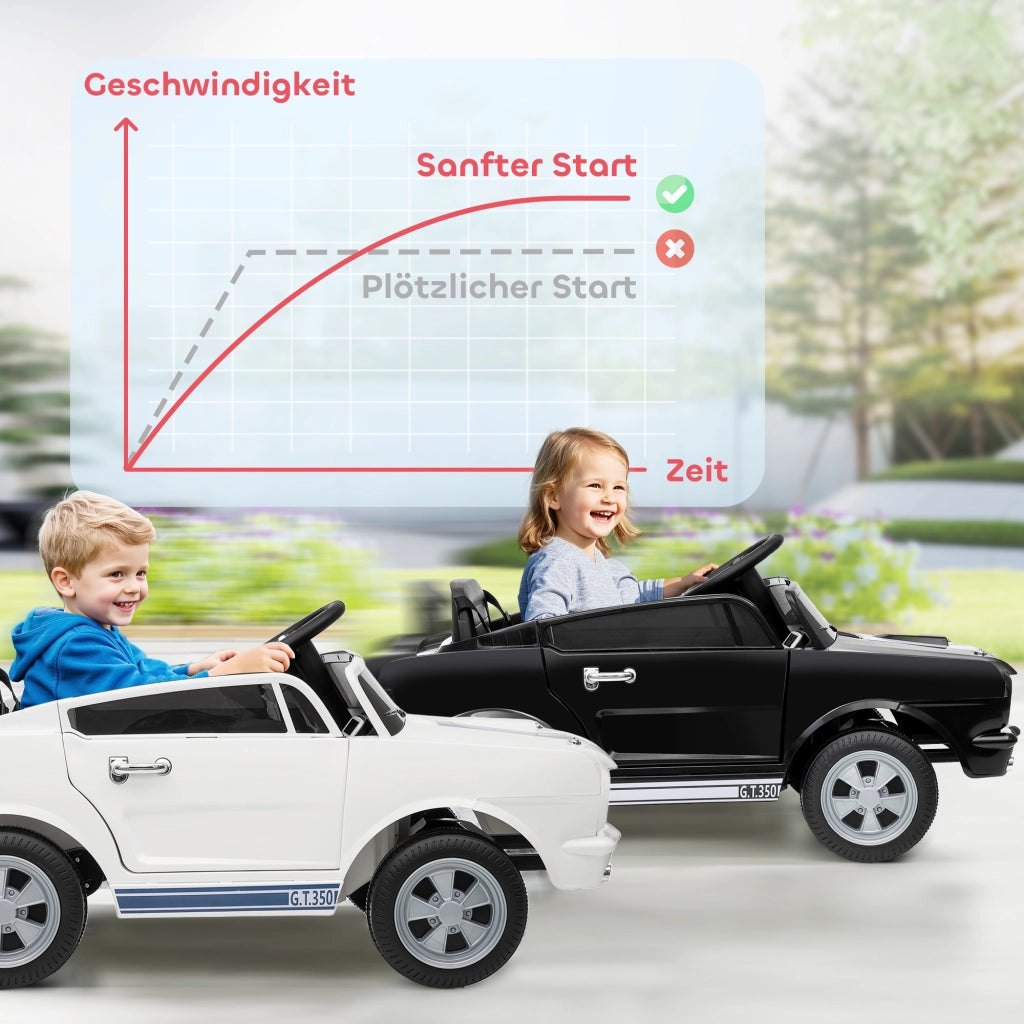 Auto elettrica per bambini 12V ¨C zephmum ¨C Bianco con telecomando 2.4GHz