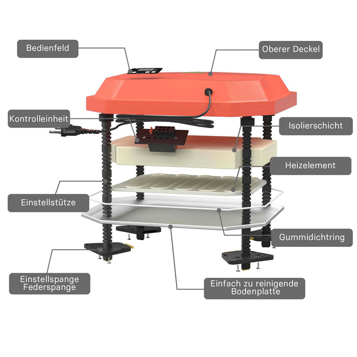 Fudajo Chioccia artificiale 30x30cm 50W Piastra termica per 20-25 pulcini con temperatura regolabile