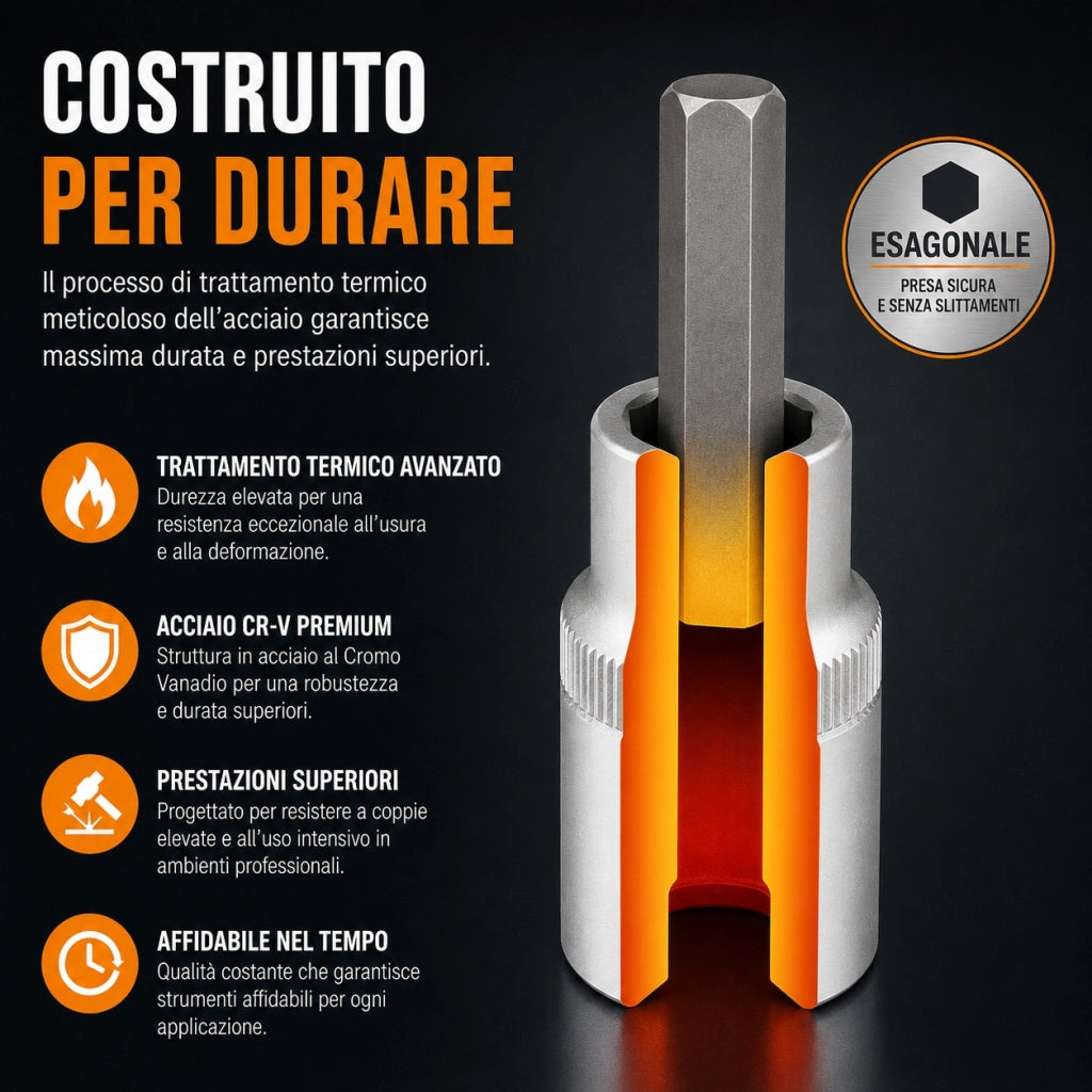 Set 18 Bussole Brugola Chiavi Esagonali Maschio H3-H14 1/4" 1/2" 203201