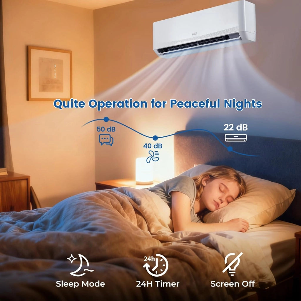 Split Condizionatore 12000 BTU Inverter R32 A++, Climatizzatore Eco, Riscaldamento/Raffreddamento/Deumidificazione, 7 Modalità, 8 Velocità del Ventilatore, Timer 24 Ore, Accessori Inclusi