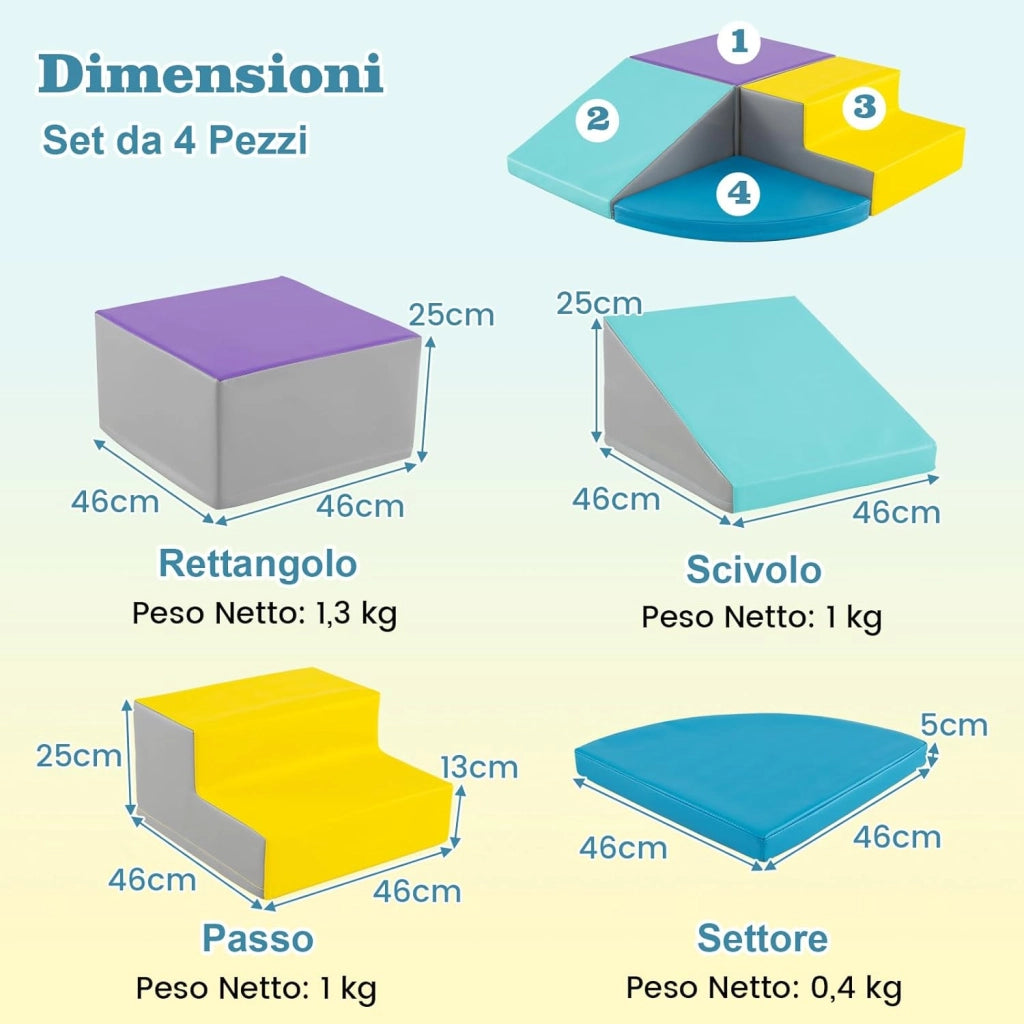 Set di Blocchi in Schiuma per Bambini 4 Pezzi, Set di Costruzioni Morbide in PU + EPE per Sviluppo dei Bambini, Gioco Attivo Interno per Arrampicarsi e Gattonare (Blu)