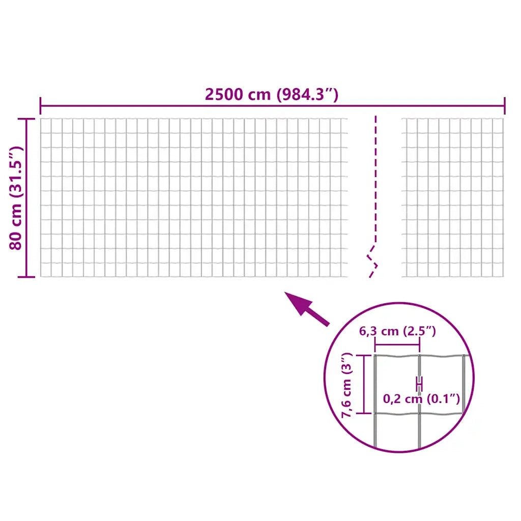 Recinzione da Giardino | Recinzione Europea in Acciaio 25 x 0,8 m Verde