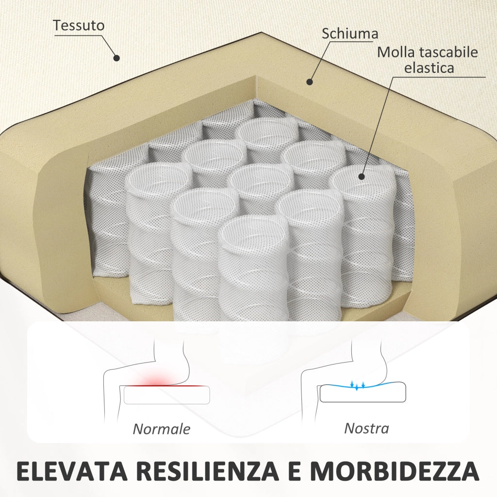 Divano 2 Posti 117x56,5x77 cm Senza Braccioli con Gambe in Legno e Tessuto Effetto Lino Bianco Crema