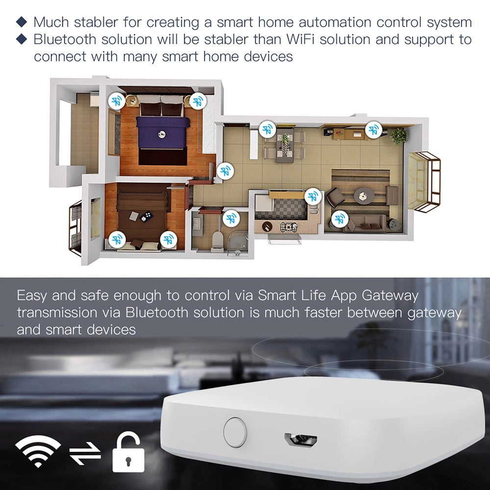 Gateway, Bluetooth BLE Mesh, TUYA, Smart Life, 1A, 5V 61X61X16mm, IP20, SHB1001