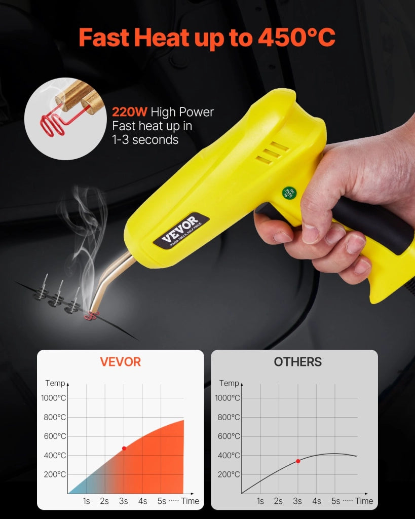 Saldatrice per Plastica 220W XC-200 con 1200 Graffette e 76 Bacchette, Kit Riparazione per Paraurti Auto e Bricolage con Luce LED