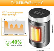 Caleffaccia elettrica portatile mini 1500W con termostato e telecomando, oscillazione 90°, timer 12 ore, 5 modalità, riscaldamento rapido.