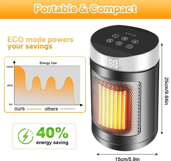 Caleffaccia elettrica portatile mini 1500W con termostato e telecomando, oscillazione 90°, timer 12 ore, 5 modalità, riscaldamento rapido.