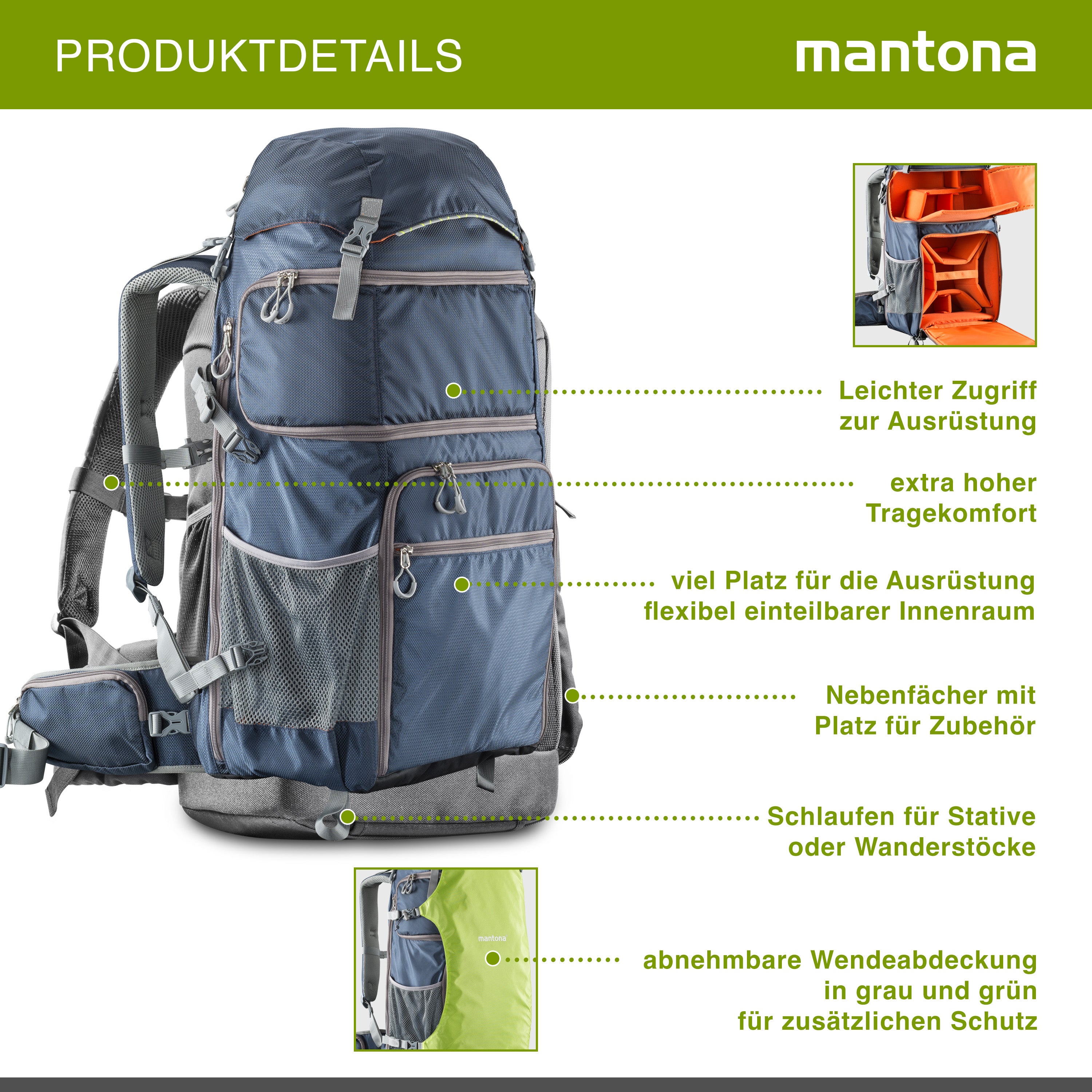 Mantona Zaino per fotocamera e drone elementsPro