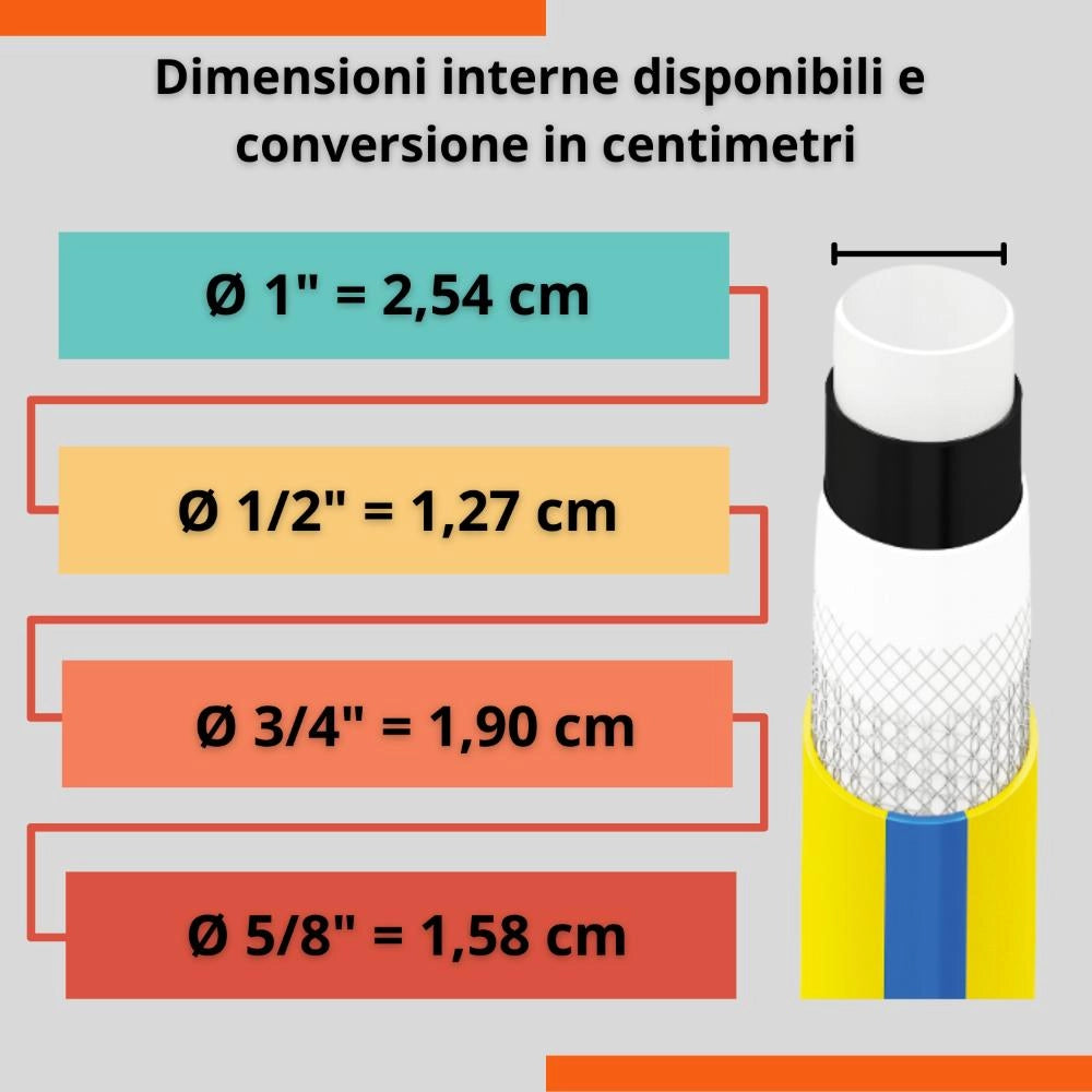Tubo innaffio per irrigazione 6 strati antitorsione Giallo Flessibile 1" e 1/4" da 25 mt