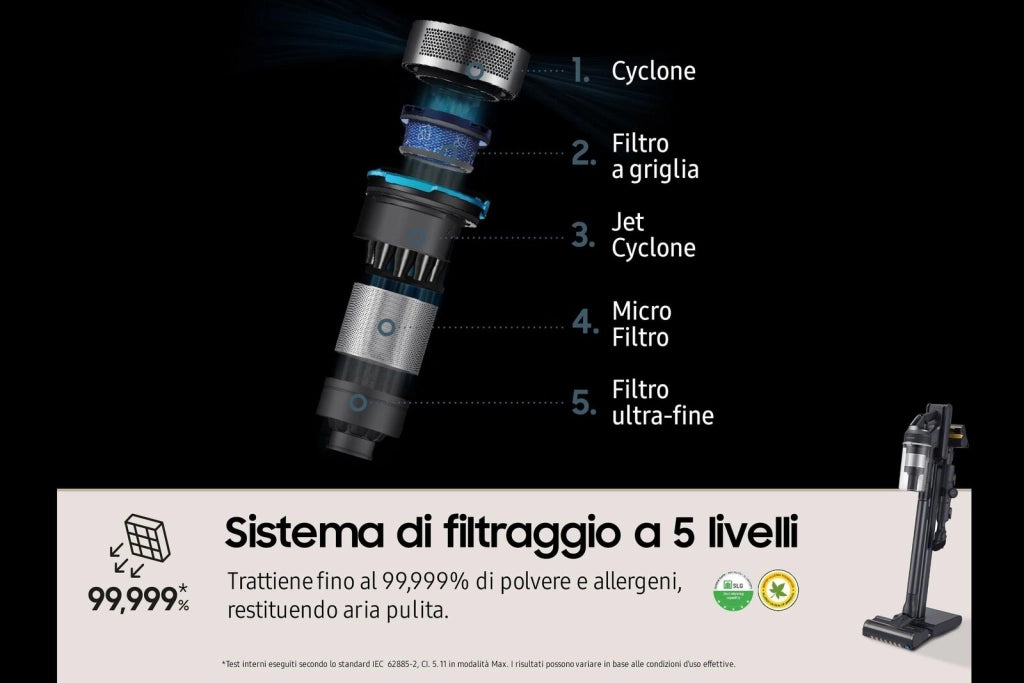 Samsung VS20C9554TK Scopa Elettrica Senza Fili Jet 95 Complete Extra 210W