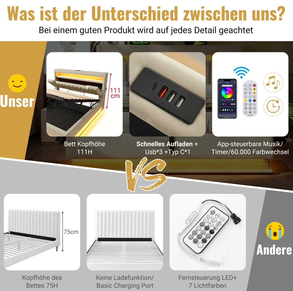 Letto singolo 90x200 cm con contenitore; LED; porte USB e Type-C; beige in lino con materasso