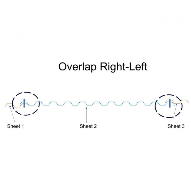 5 Lastre di Policarbonato Corrugato "SuperDur" GRECA 76/18 CLEAR 1265X3000mm con protezione UV