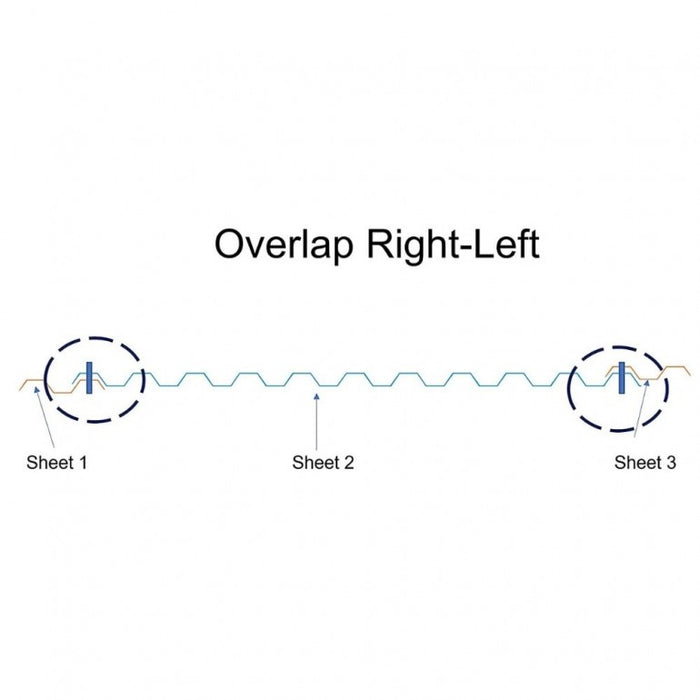 5 Lastre di Policarbonato Corrugato "SuperDur" GRECA 76/18 mm CLEAR 1265X1000mm con protezione UV