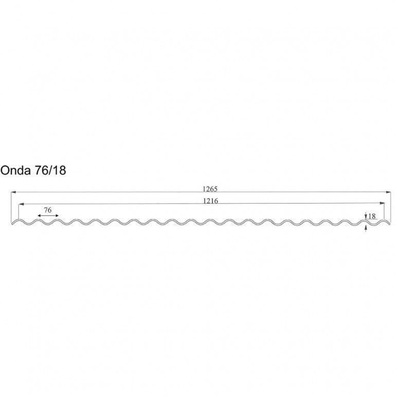 5 Lastre di Policarbonato Corrugato "SuperDur" ONDA 76/18 CLEAR 1265X3000mm con protezione UV