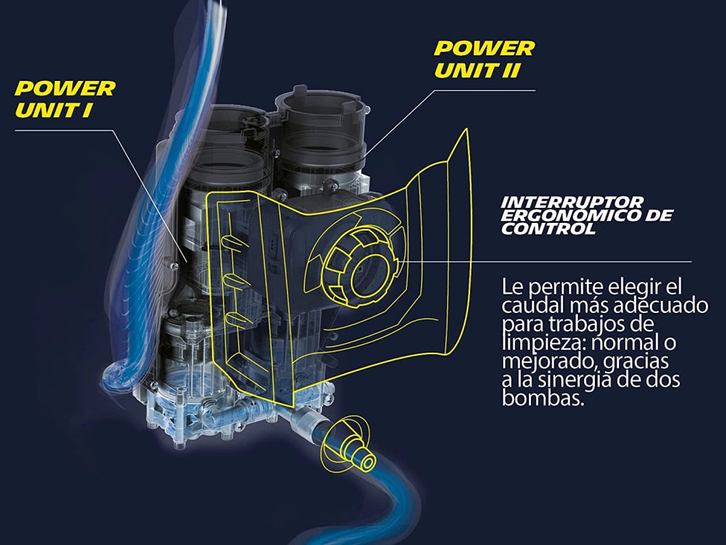 Idropulitrice ad Alta Pressione MICHELIN MPX25DTS  (2500 W, Pressione 150 bar, Portata 810 l/h) con Doppia Pompa