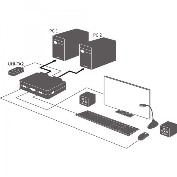Switch KVM InLine - a 2 vie - Displayport 1.2 - 4K - USB - con audio - integrato. Cavo