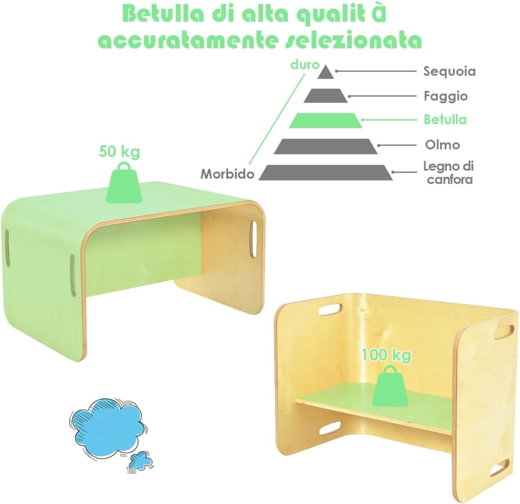 COSTWAY Set Tavolo e 2 Sedie per Bambini 2-9 Anni, Set Multiuso in Legno di Faggio con Maniglie Ergonomiche, Design Salvaspazio, Senza Montaggio, Portata 100 kg (Naturale)