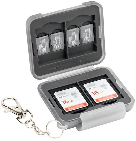 Borsa di archiviazione acqua resistente - Borsa di archiviazione per schede di memoria - Robusta - Materiale PP - Con catena corta - Protezione contro polvere e umidità - Borsa di archiviazione per schede di memoria con cerniera