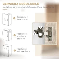 Mobile Buffet Dispensa Cucina, Ante Cassetti e Vani Aperti, 100L x 39P x 181.5Acm Bianco e Legno