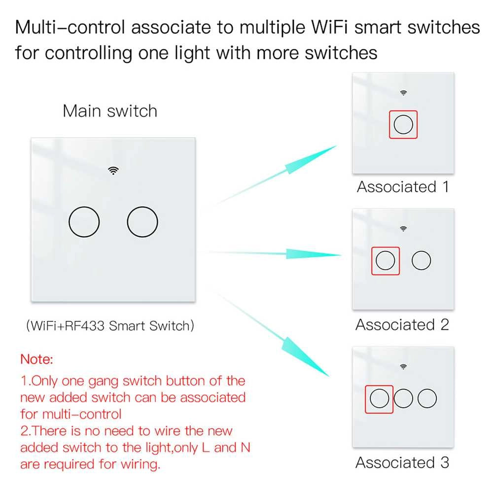 Interruttore Da Parete Touch 2 Tasti, WIFI 2.4G Matter, TUYA, Smart Life,Apple Home, Google Home, Alexa, SmartThings, 10A, AC 90-250V, 50/60HZ, 86X86X30mm, IP20, Bianco