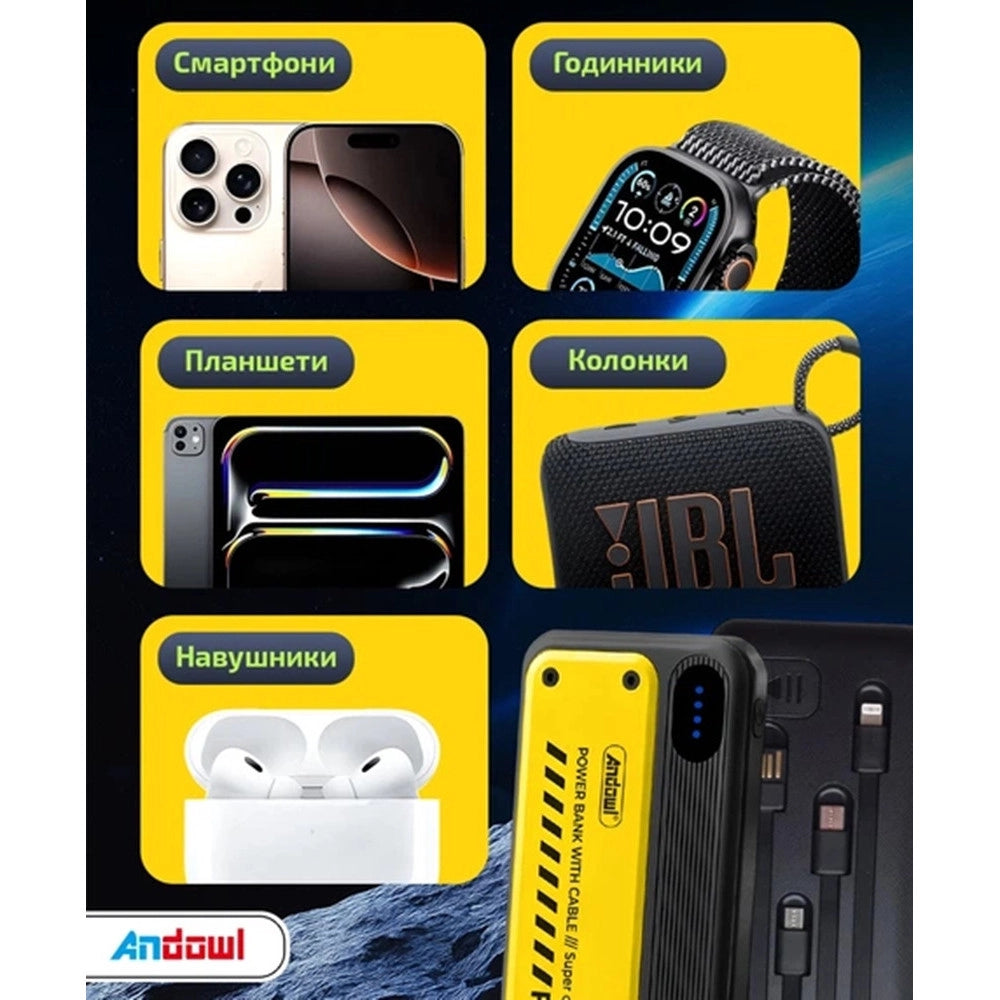 Trade Shop - Power Bank Portatile Q-dc98 12000mah 10,5w 5v/2.1a Con Cavi Integrati Indicatori Led -
