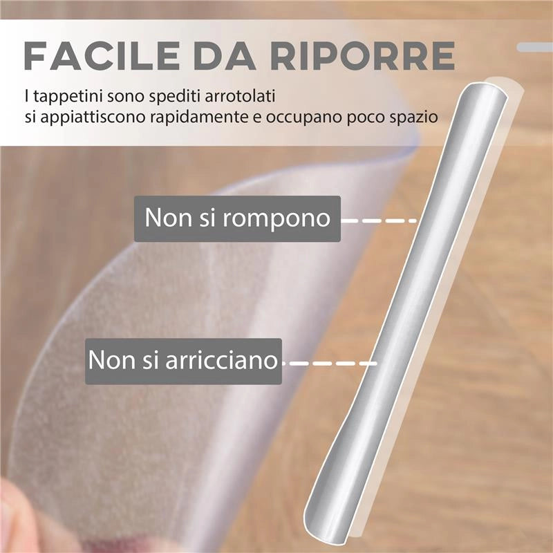 TAPPETINO PER SEDIA UFFICIO SALVAPAVIMENTO ANTISCIVOLO IN PLASTICA, 90X120CM, TRASPARENTE