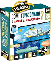 Headu Come Funzionano? I Mezzi di Trasporto