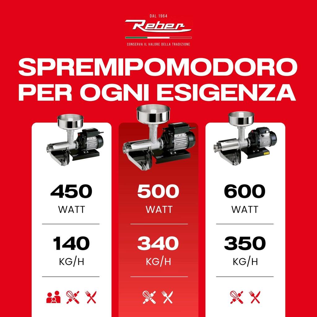 Spremipomodoro Elettrico 9004NN° 5 Hp 040 500 W Reber