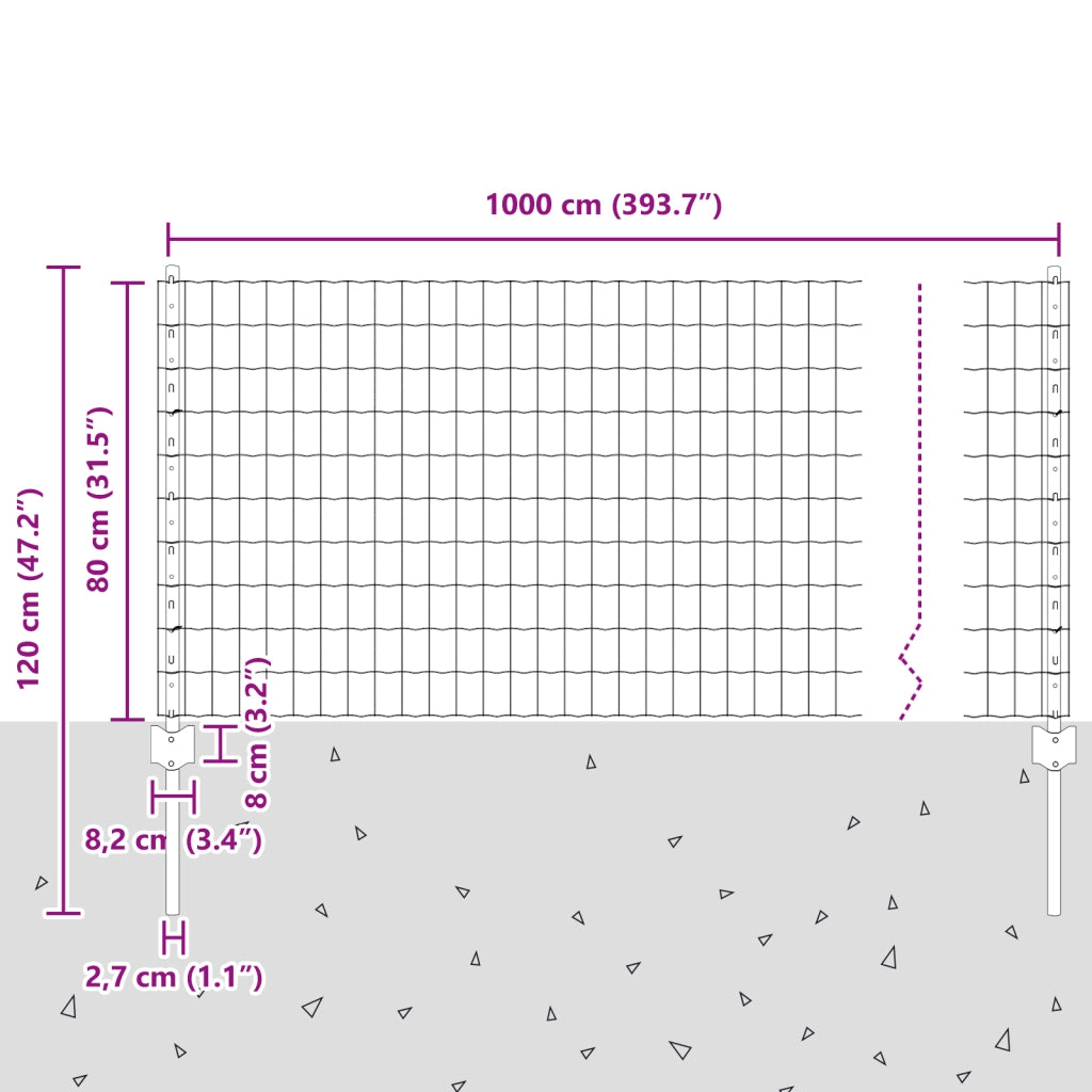 Recinzione Euro con 5 Post U Verde 0.8x10 m Acciaio