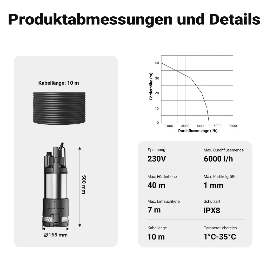 Pompa sommersa, 1200W 6000 l/h, profondità max 7 m, Elettropompa a immersione per pozzi e cisterne