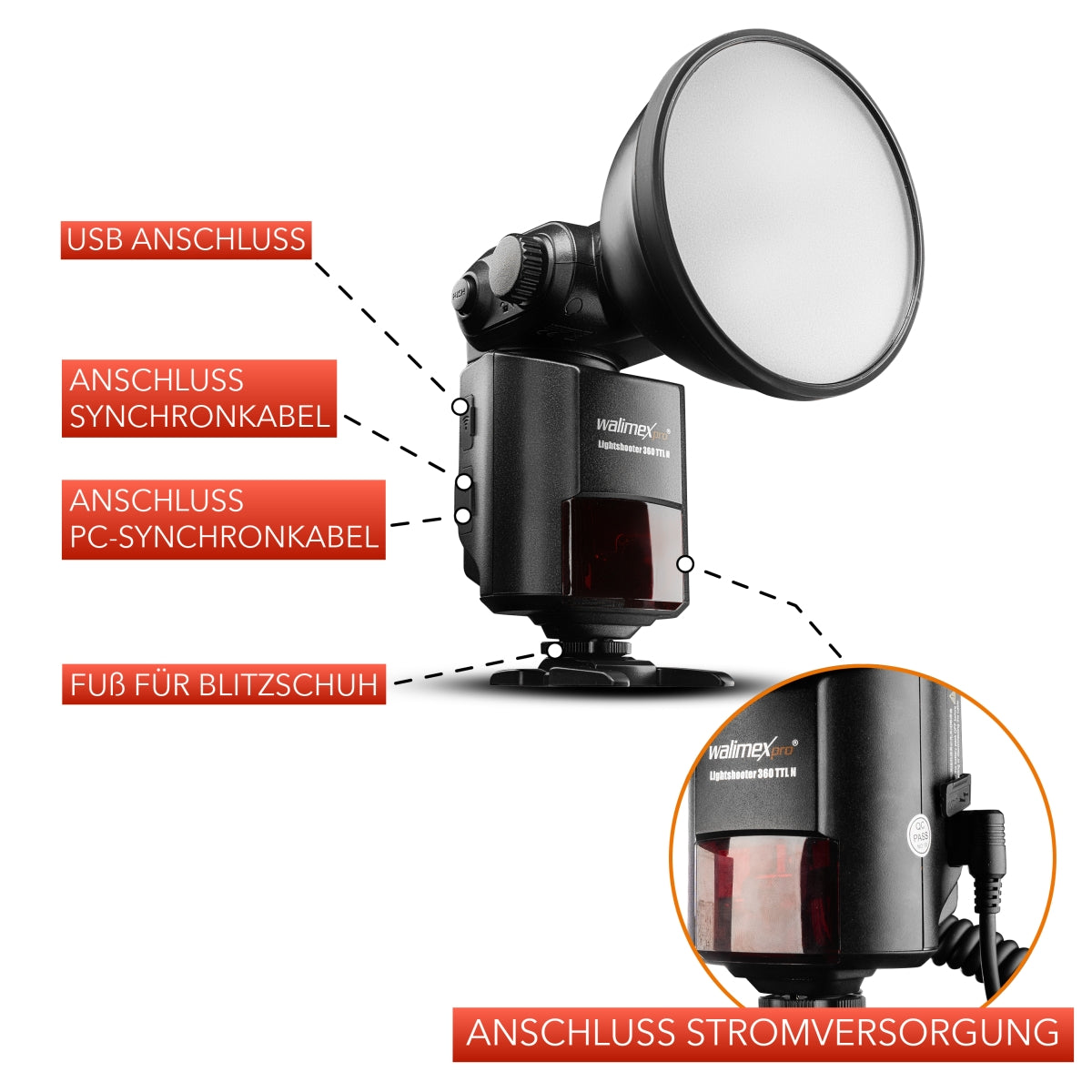 Light Shooter 360 TTL/N flash (incluso tubo flash, riflettore, diffusore, borsa, 1x Power Porta, cavo di collegamento, cinghia di trasporto, caricatore di rete) nero