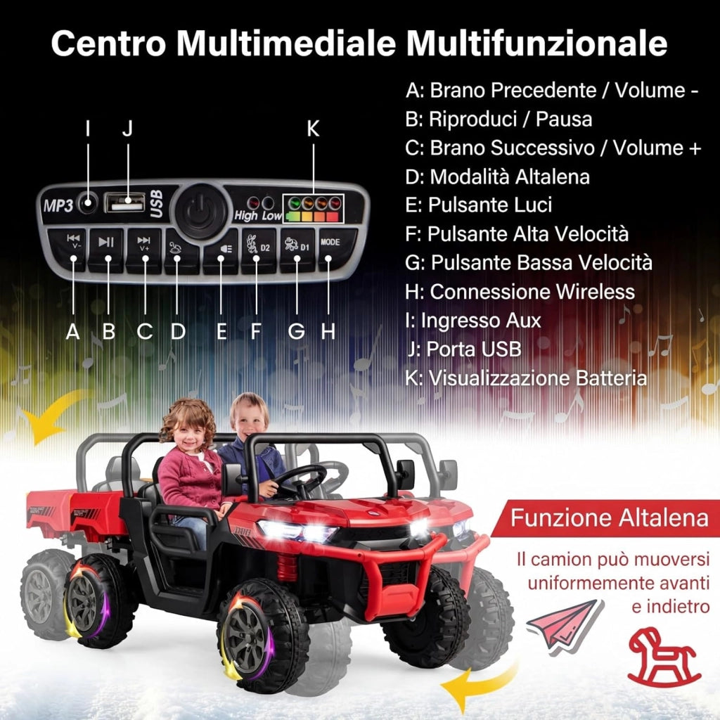 12V Auto Elettrico per Bambini, Trattore Elettrico con Scatola di Scarico, Macchina Elettrica con Pala Telecomando e Musica, Regalo per Bambini 3-8 Anni, 3-8 km/h (Rosso)