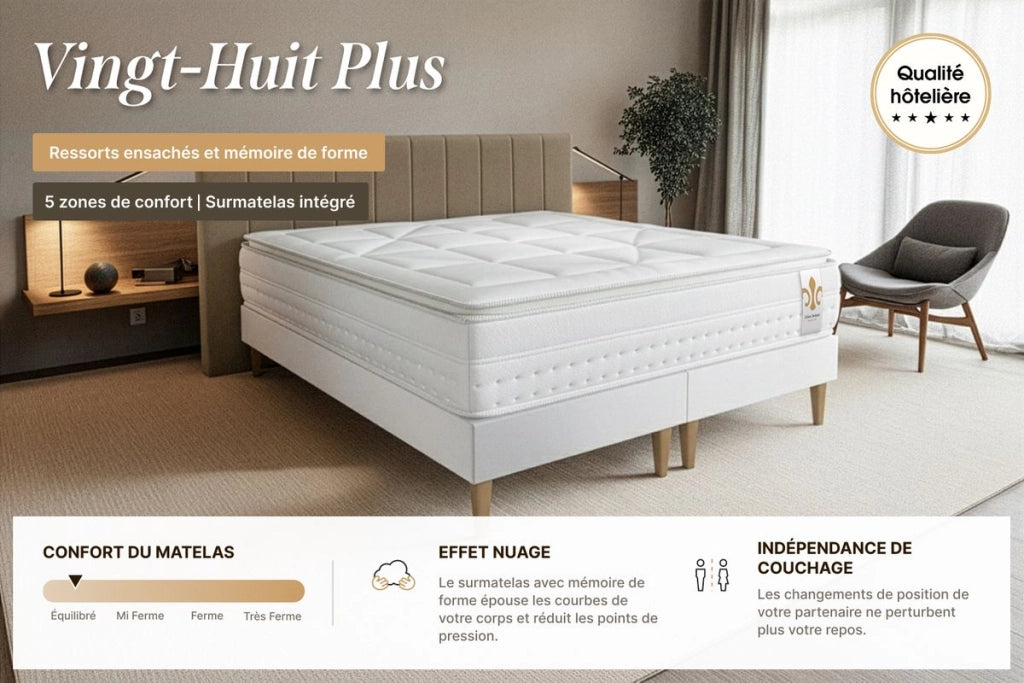 Pacchetto letto completo - Materasso 160x200cm + Box spring con doghe (kit) + 2 cuscini + Piumino - Vingt-Huit PLUS
