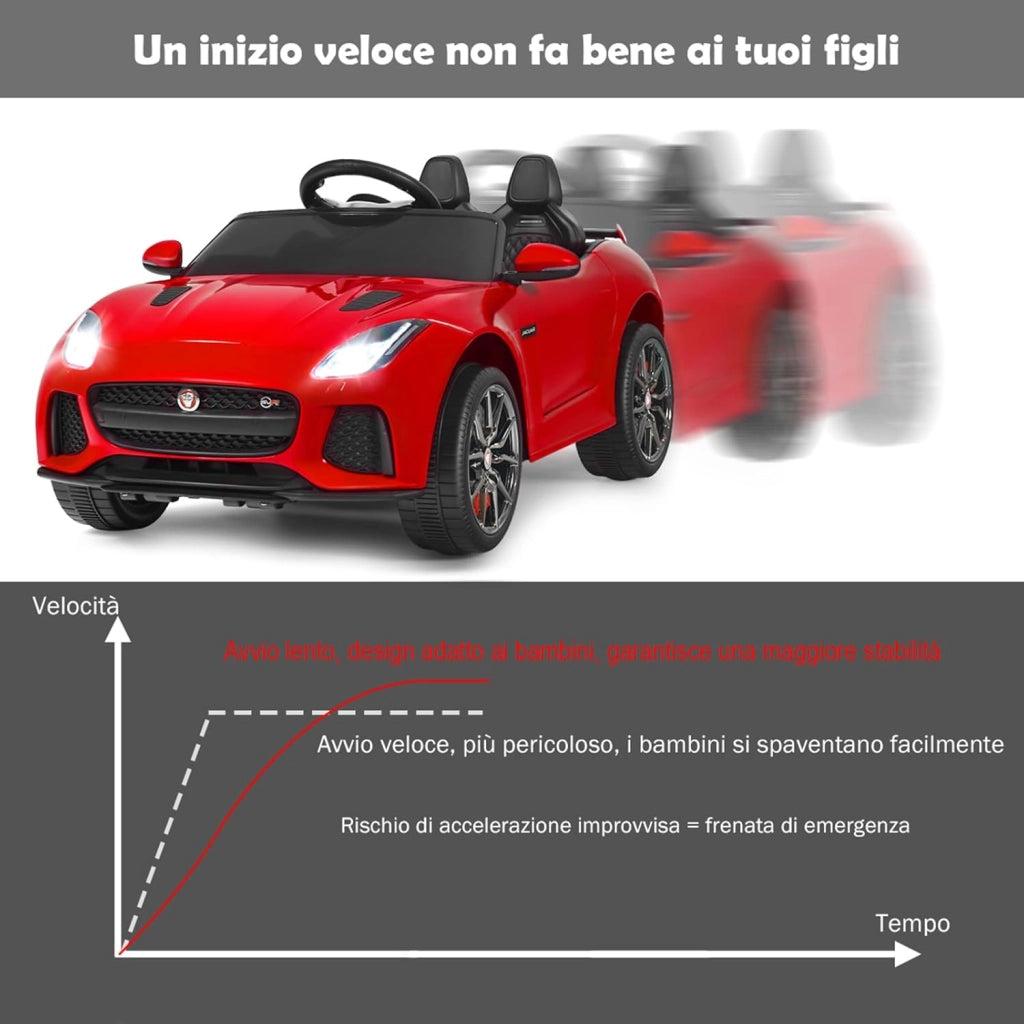Jaguar Auto Elettrico 12 V per Bambini, Macchina Elettrica con Telecomando, con Luci Musica Storia, Avvio Lento, Velocità 3-5 km/h (Rosso)
