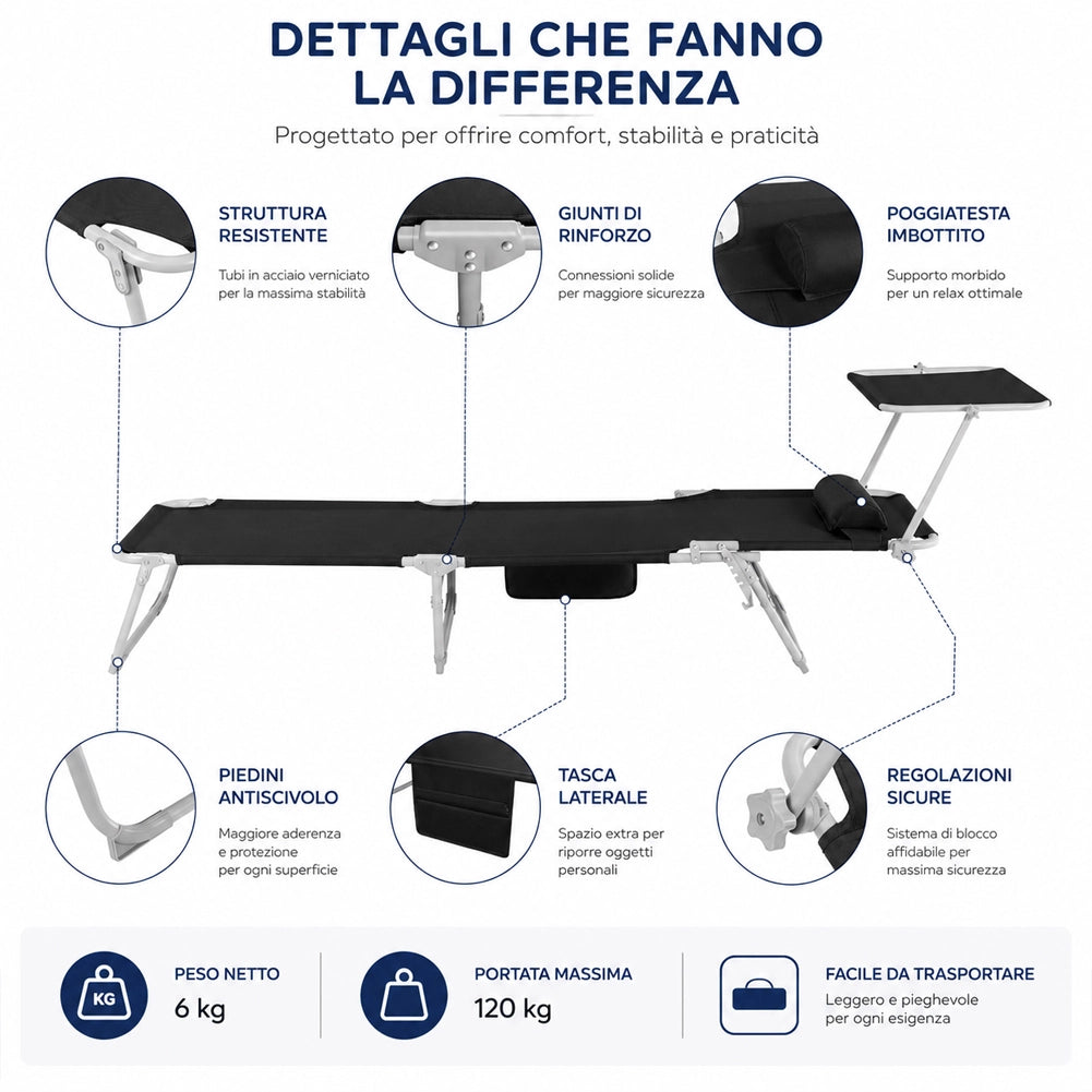 Set 2 Lettini Pieghevoli da Spiaggia Esterno Nero Sdraio da Mare con Parasole