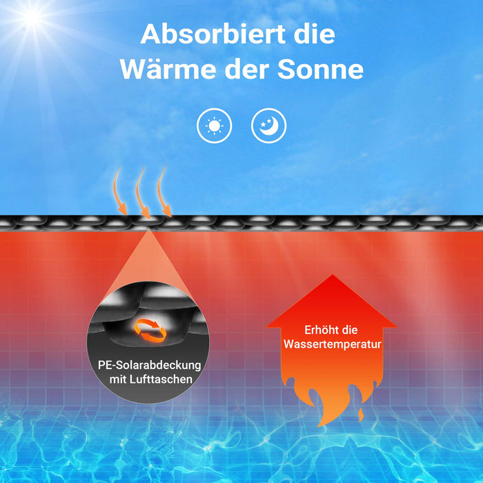 Copertura a bolle d'aria isotermica piscina rettangolare 4x6m nero 120µ