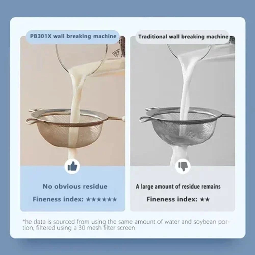 Trade Shop - Frullatore Elettrico Multifunzionale Caraffa Da 1,6 Lt 800 Watt Con Display Digitale Q-p92 -