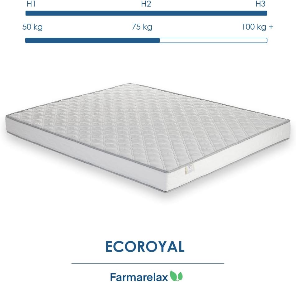 Materasso waterfoam 140x190 h16 cm ortopedico indeformabile antiacaro traspirante Made in Italy Farmarelax