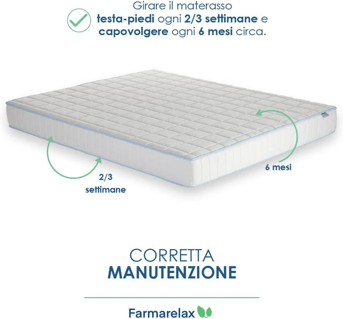 Materasso Memory singolo foam adattivo 160x190 h18 cm ortopedico e anatomico Farmarelax