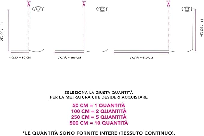 Telo PVC Trasparente IGNIFUGO - Altezza 180cm, Spessore 0.65mm: Resistente, Impermeabile, Vendita al Metro - Ideale per Interni, Esterni