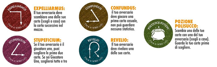 TOP TRUMPS - BATTLE MAT - HARRY POTTER