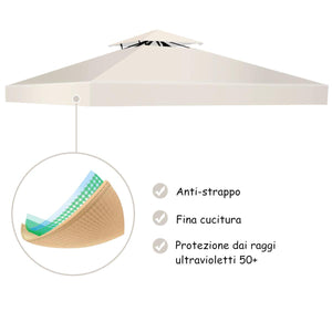 Tetto di Ricambio per Gazebo da Giardino Copertura di Ricambio Gazebo 3 x 3 m (Beige)
