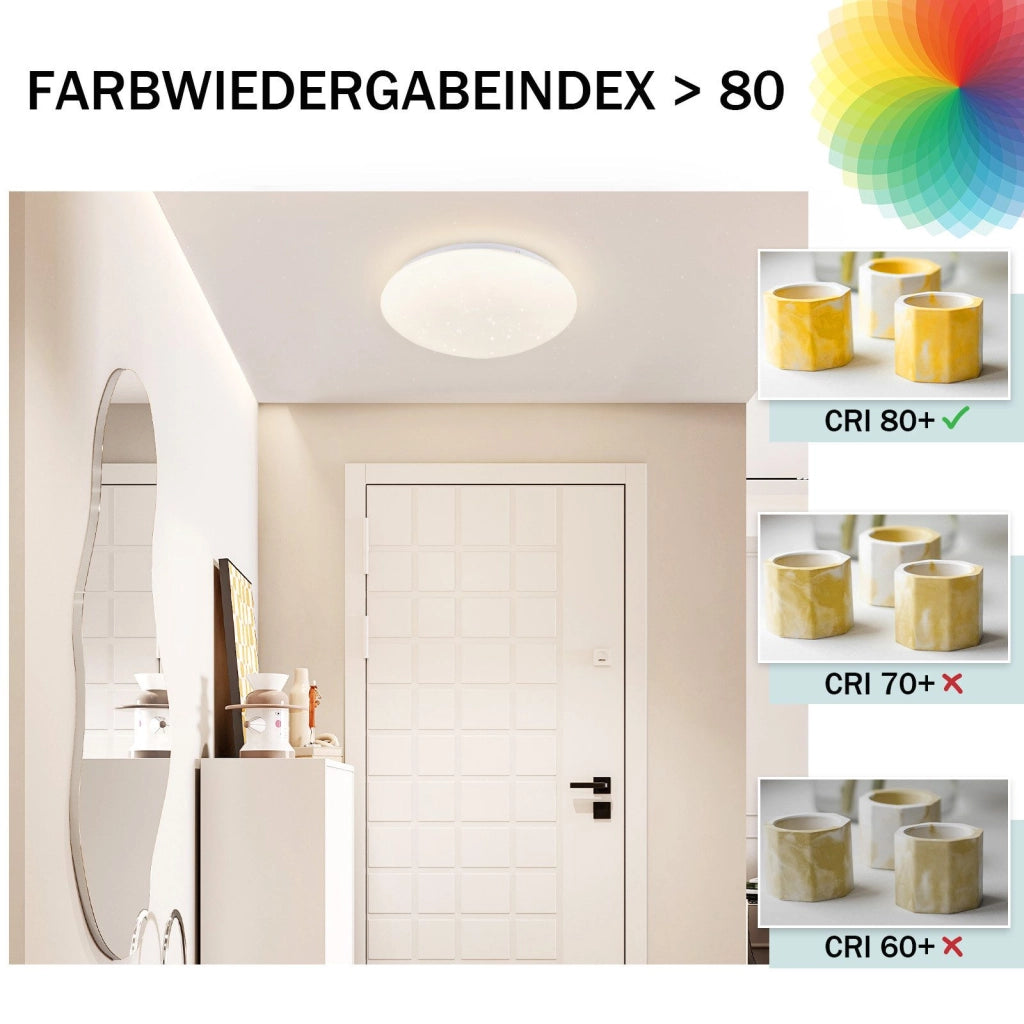 ZMH Lampada da soffitto LED 2 pezzi 5W 4000K bianco neutro per salotto corridoio camera bambino