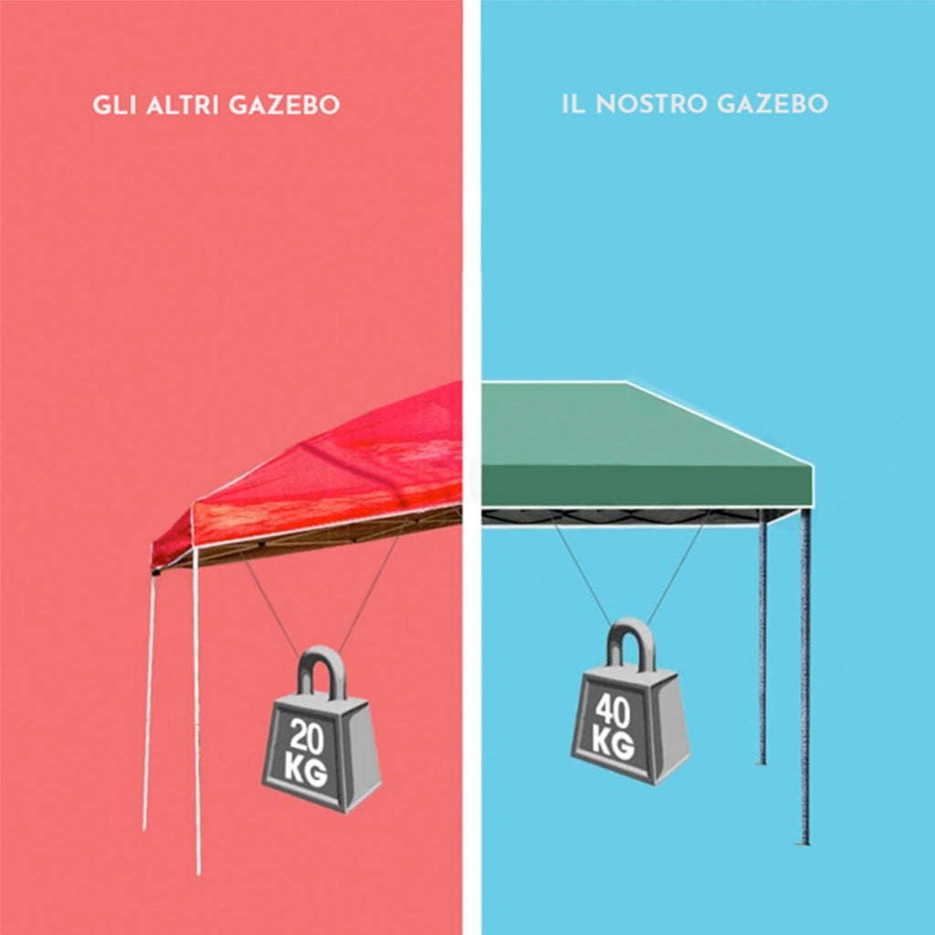 Gazebo richiudibile 3x3 pieghevole a fisarmonica automatico mercato tenda con sacca colore verde