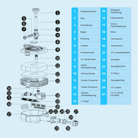 Filtro UV per fontana CUF-4800 4500 l/h Prevalenza 4 m Lampada UVC 11 W